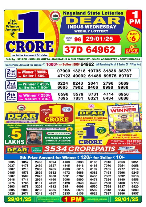 29 tarik lottery sambad night|KY Lottery .